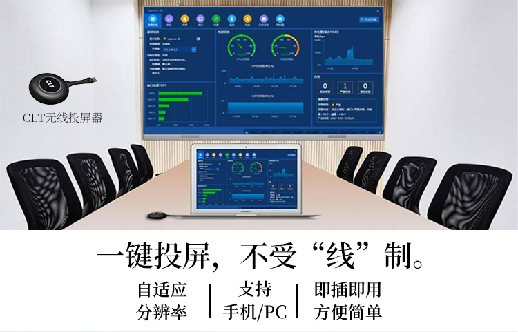 視頻會(huì)議設(shè)備具體包含哪些？